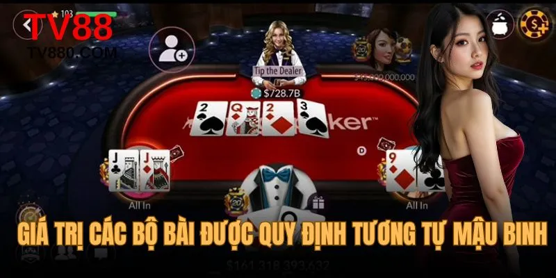 Giá trị các liên kết được quy định tương tự mậu binh