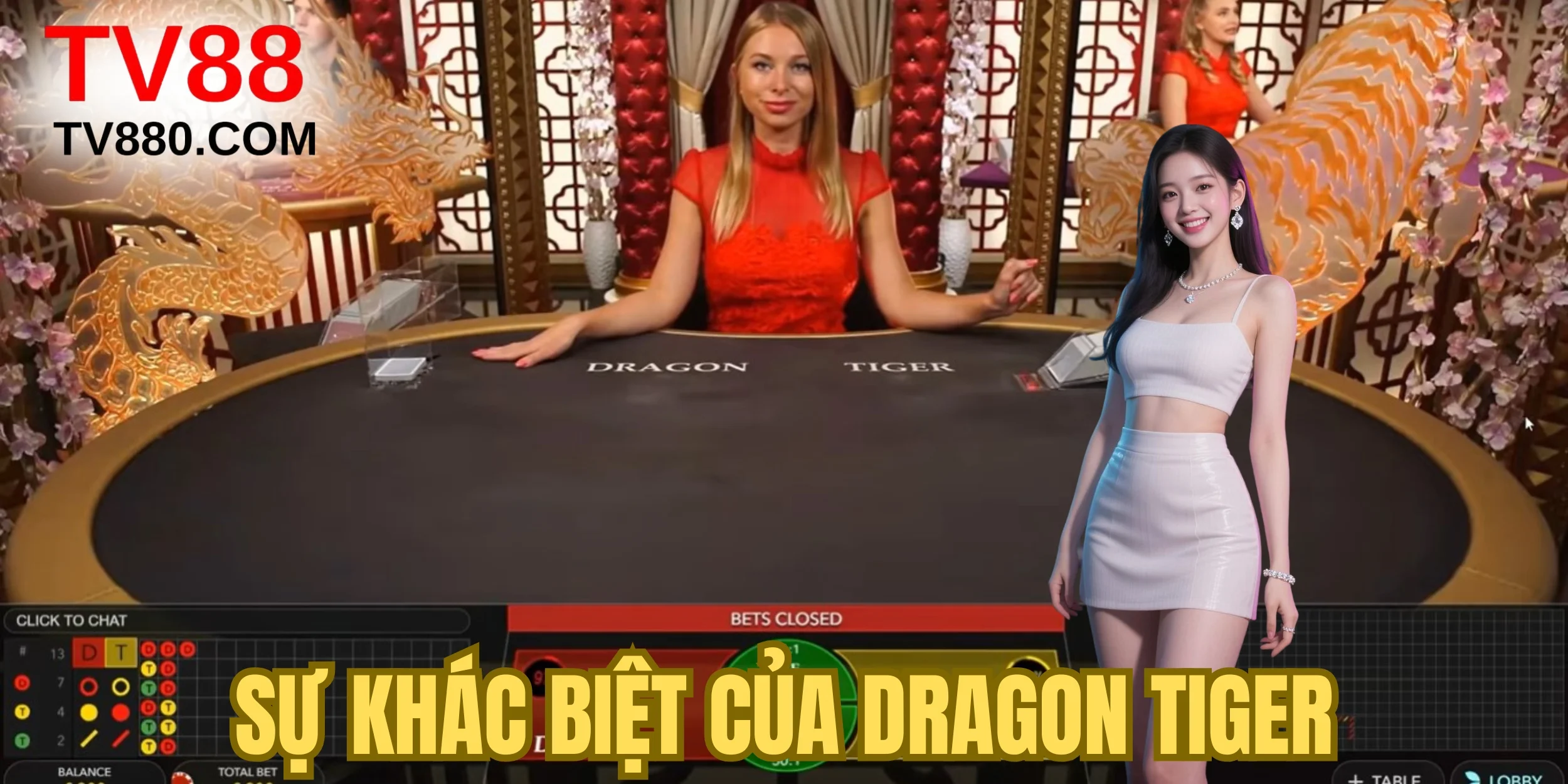 Sự khác biệt của Dragon Tiger